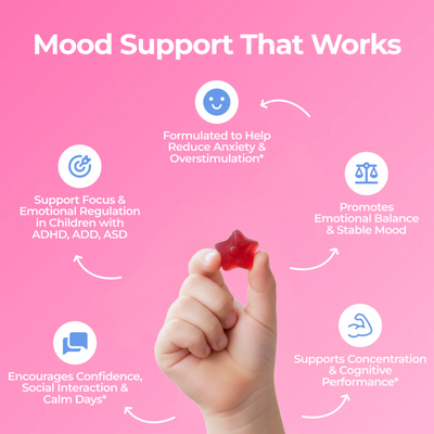 Mood Chews™ - Natural Saffron Mood Gummies for Kids