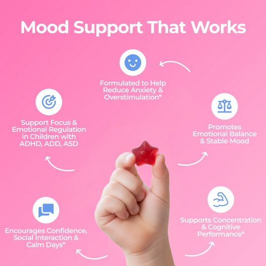 Mood Chews™ - Natural Saffron Mood Gummies for Kids