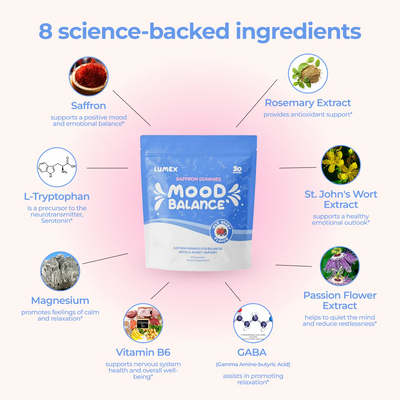 Mood Chews™ - Natural Saffron Mood Gummies for Kids