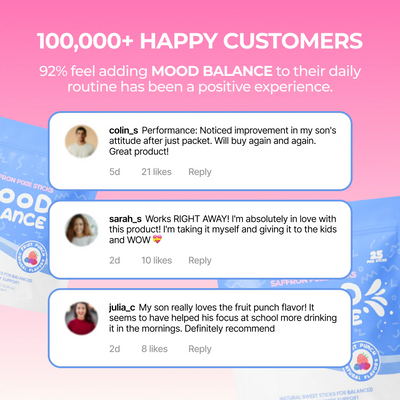 Mood Chews™ - Natural Saffron Mood Gummies for Kids