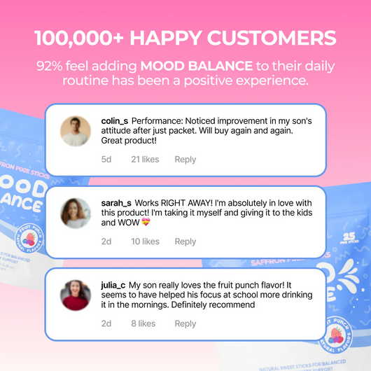 Mood Chews™ - Natural Saffron Mood Gummies for Kids