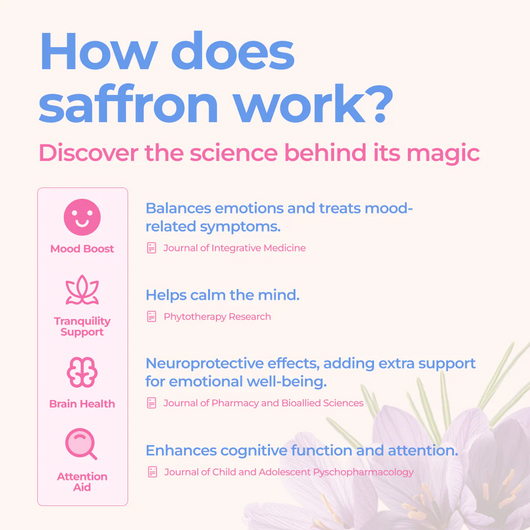 Mood Chews™ - Natural Saffron Mood Gummies for Kids